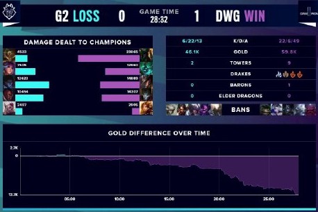 中不断提升 中不断提升