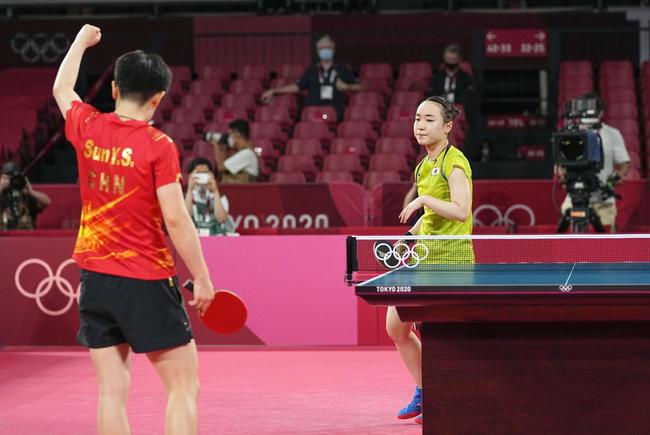 回顾过去几 回顾过去几