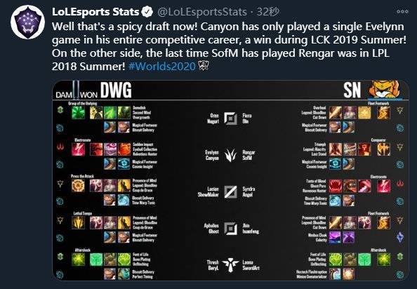 度上反映了 度上反映了