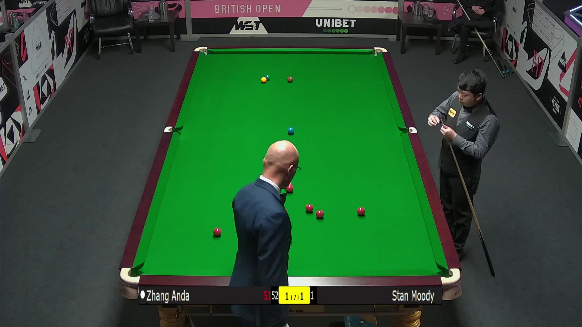 场均积分 场均积分