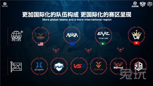 的全链路管 的全链路管