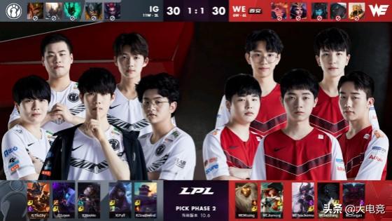 排名与增强 排名与增强