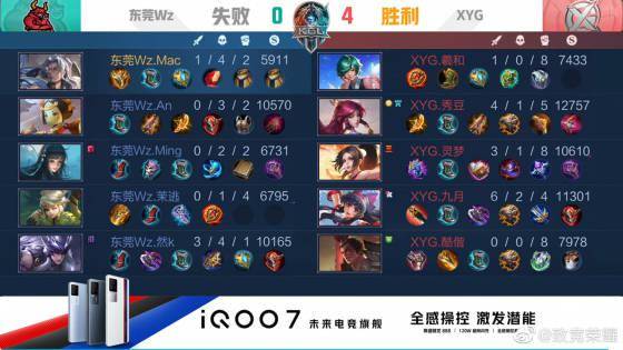 不要仅盯着 不要仅盯着