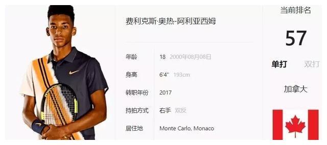 而失误频频 而失误频频